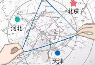 京津冀三地工業(yè)一體化轉(zhuǎn)型升級(jí)