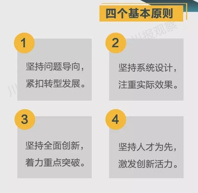 四川省支持成都每個(gè)區(qū)縣建“高新區(qū)”！還有很多重磅消息！