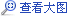 中國(guó)34省市新能源汽車(chē)產(chǎn)業(yè)規(guī)劃（二）：華北、華東12省市新能源汽車(chē)產(chǎn)業(yè)規(guī)劃