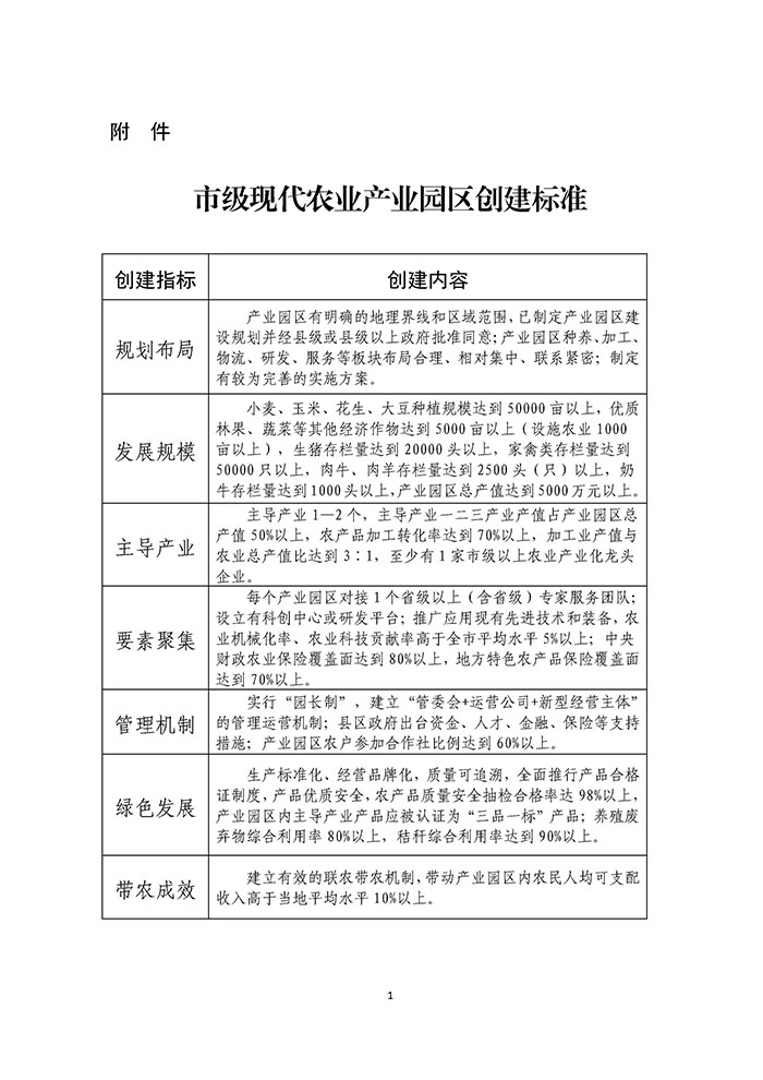 最高獎補200萬元，漯河發(fā)文支持現(xiàn)代農(nóng)業(yè)產(chǎn)業(yè)園區(qū)創(chuàng)建