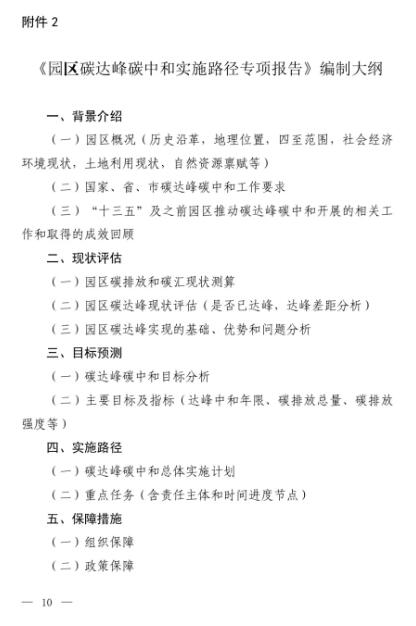 國家工業(yè)園區(qū)碳達峰中和示范評價開啟！