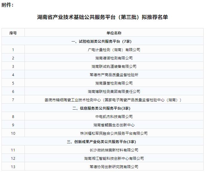 關(guān)于四川省中小企業(yè)特色產(chǎn)業(yè)集群(第一批)推薦名單的公示